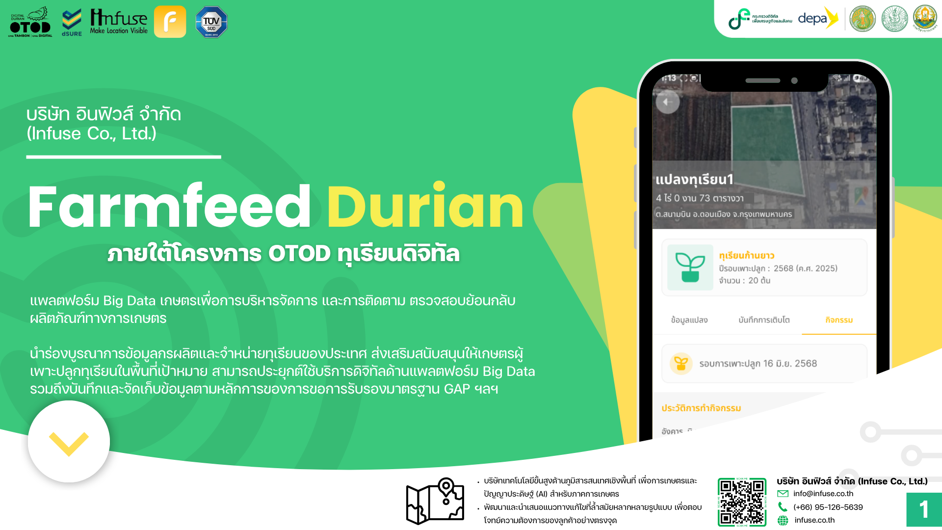 Farmfeed Durian